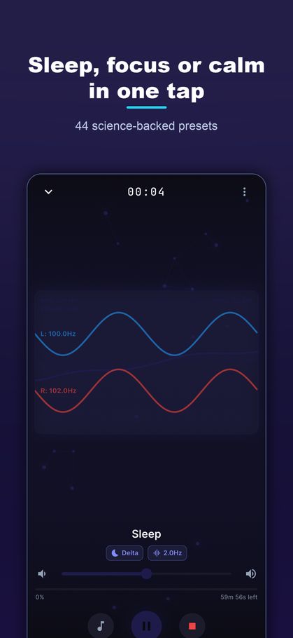 The app playing a 2 Hz delta session, showing the left and right carrier waves